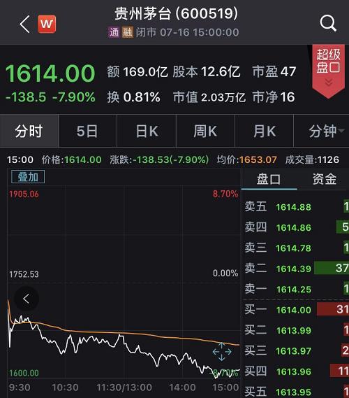 小米跌超20%，恒科指创纪录跌幅——市场波动解析