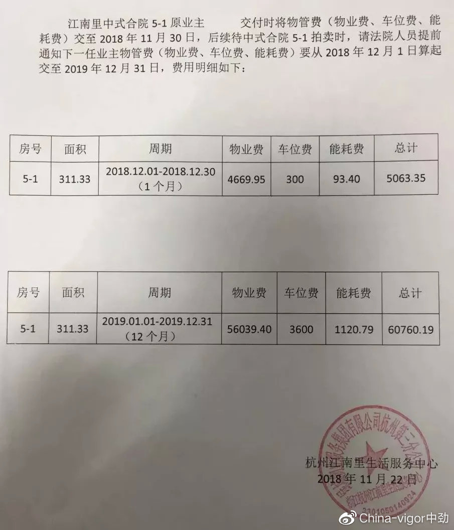 揭秘交房水费500元的真实用途
