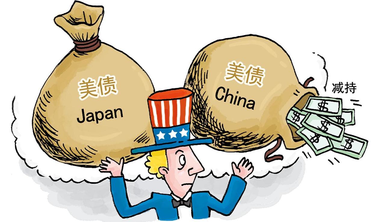 美债抛售，谁在接手？