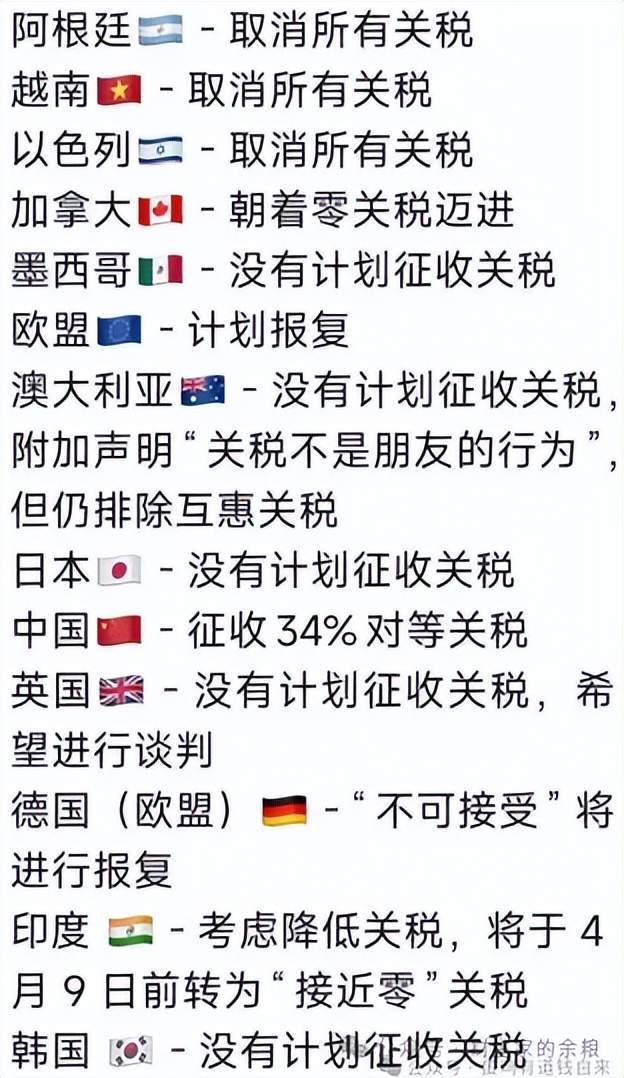 欧盟和美国关税，全球贸易的重要考量因素
