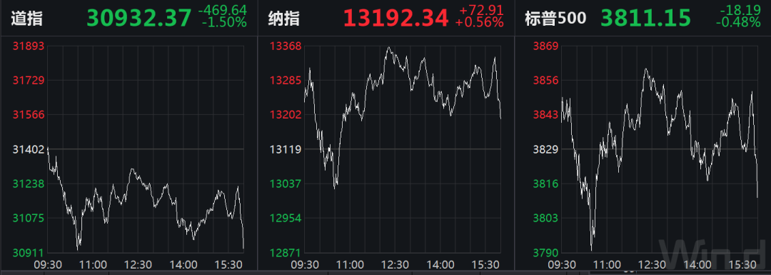 美国债务违约引发股票大跌深度解析