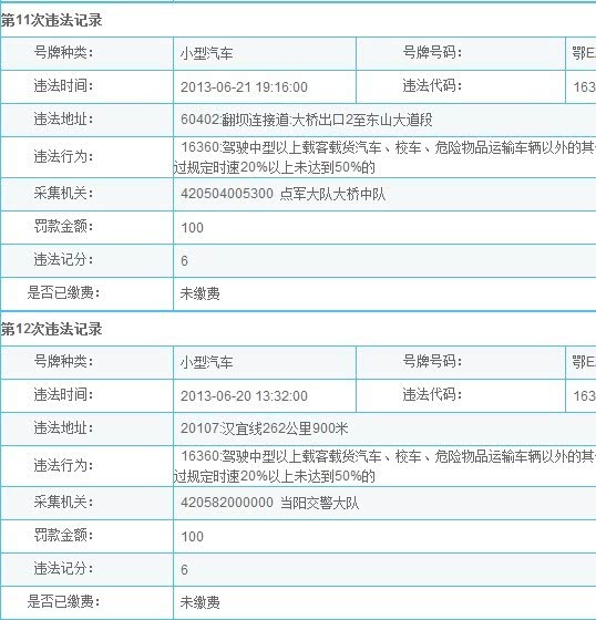违法行为的警示，深入解读违法426条扣1161分