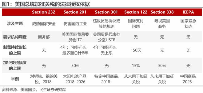 欧盟对美加25%关税，全球贸易格局的新挑战