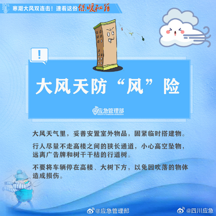 这次历史罕见大风有多极端？
