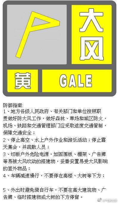 北京大风橙色预警下的城市脉动