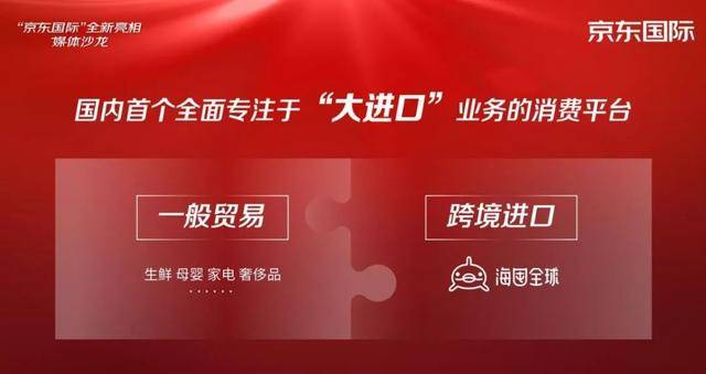 京东出口电商平台，连接全球贸易的新桥梁
