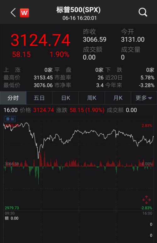 浅夏〆忆汐 第4页