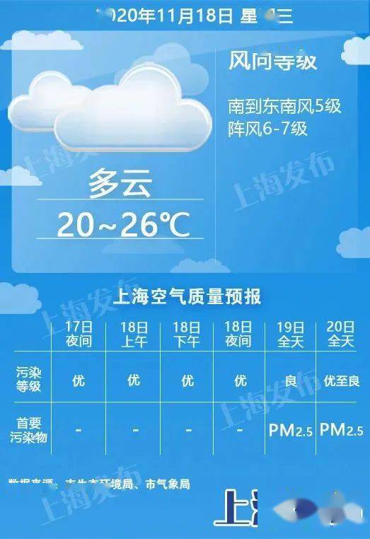 历史大风预警查询