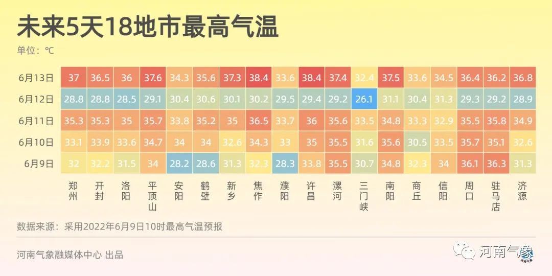 河南局部遭遇最大风力15级，挑战与应对