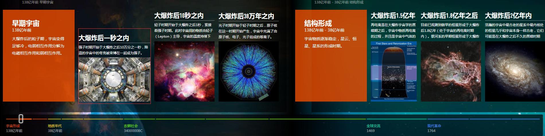 中国明星数学家夫妇的归国之旅，数学之光照亮华夏
