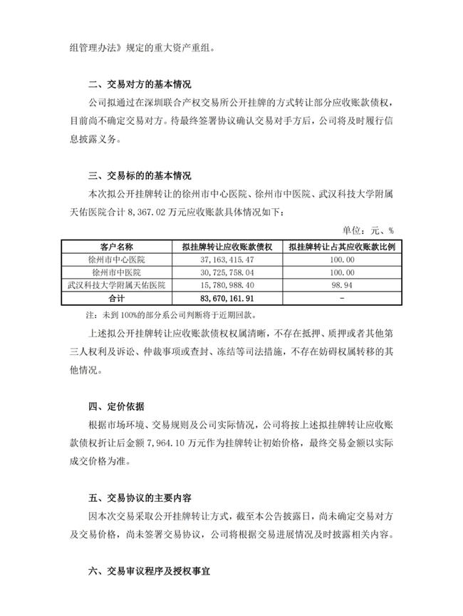 应收账款挂牌转让，企业资金流转的新路径