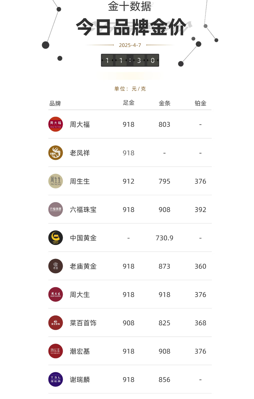 港澳新闻 第303页