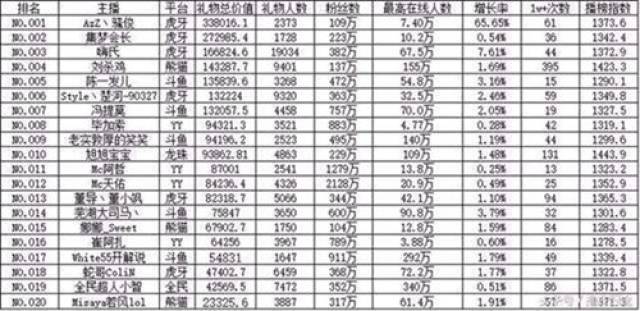 追逐自由  _1 第4页