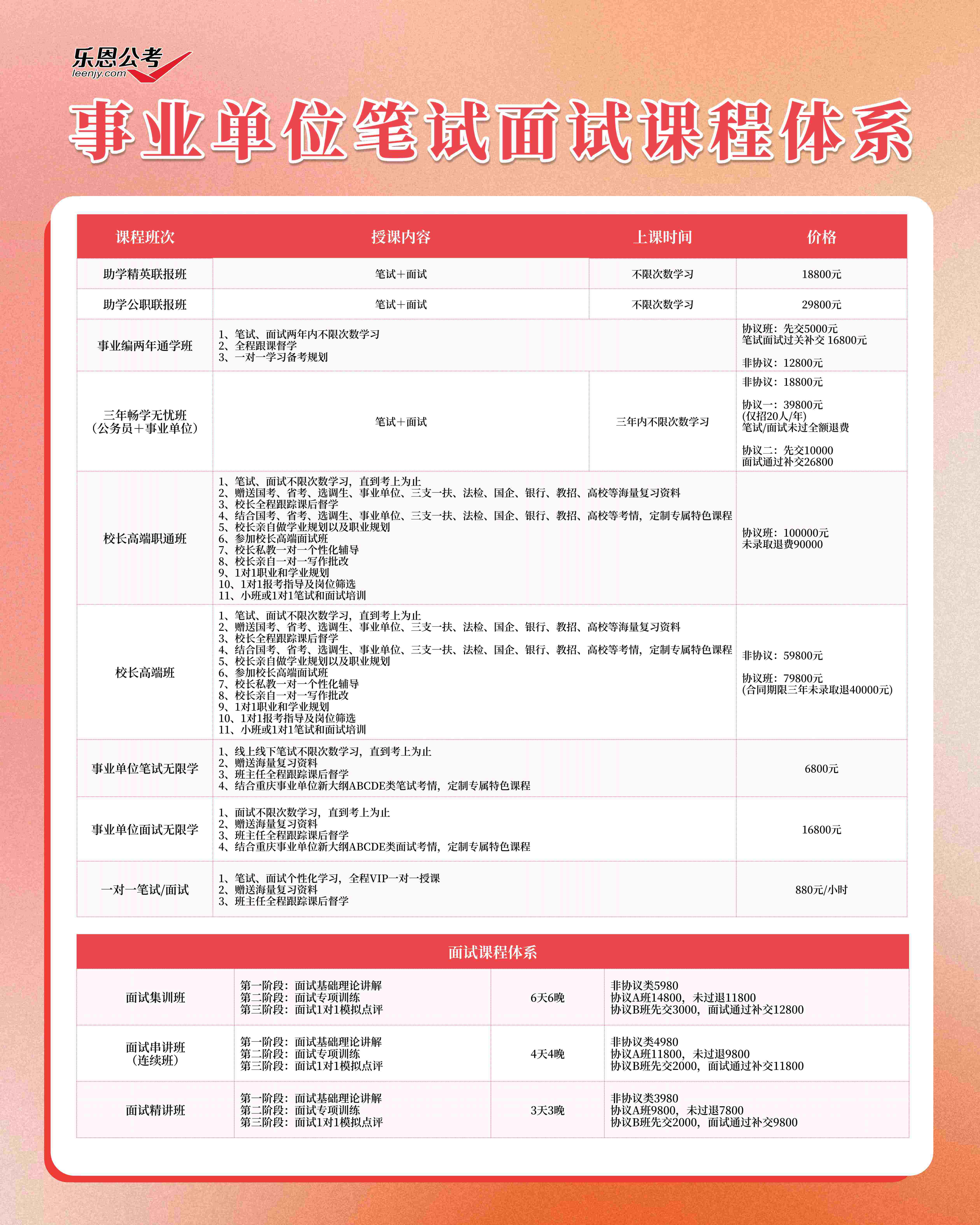 事业单位招聘免笔试，你了解多少？