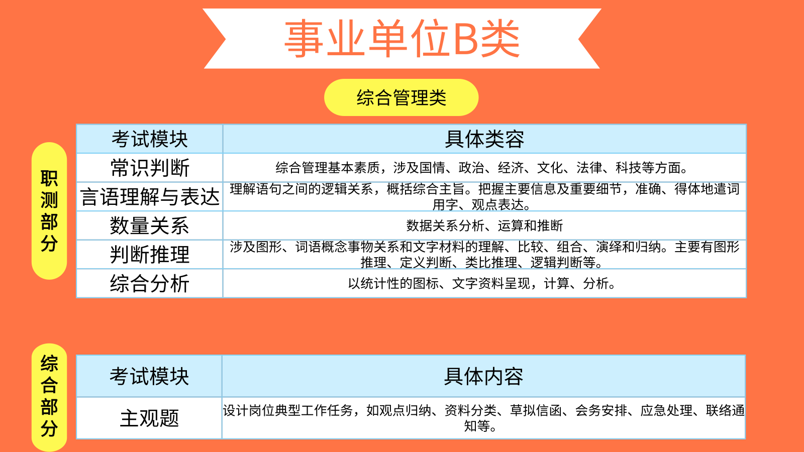事业单位招聘免笔试是何含义？全面解读事业单位免笔试招聘现象