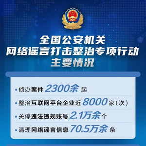 公安部网警举报电话，在线安全与我们的日常生活