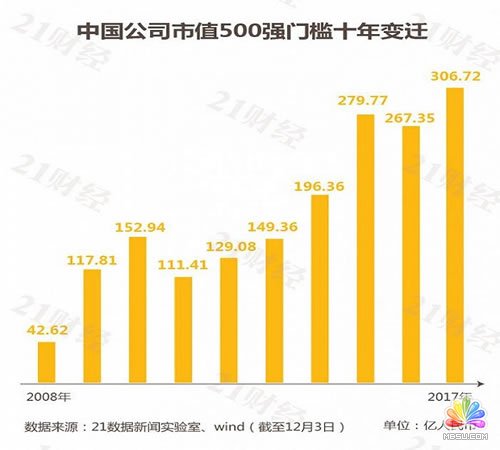 揭秘长和港口千亿交易股权细节曝光