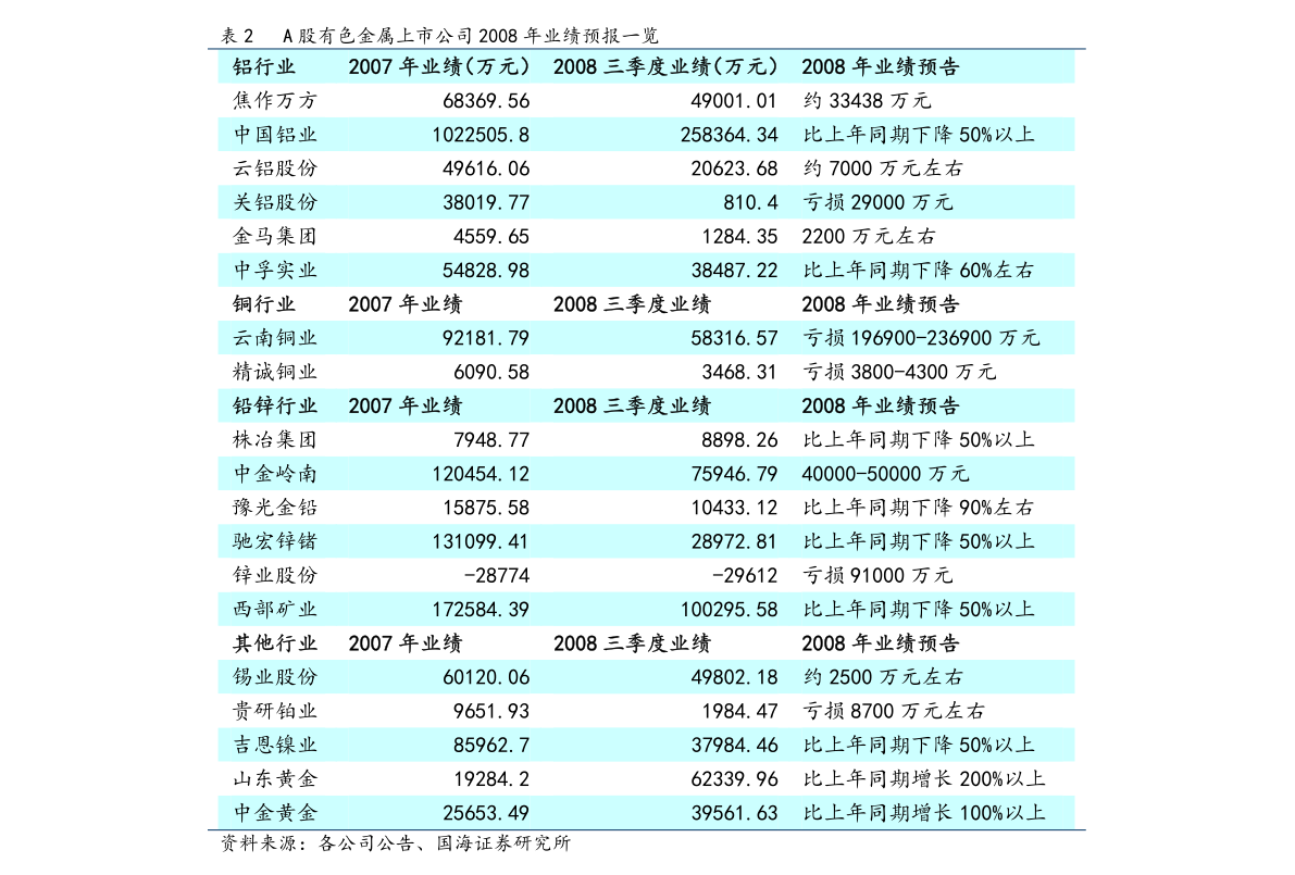 一道开启中马关系新的黄金50年