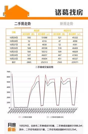 二手房价跌回8年前，市场趋势分析与思考