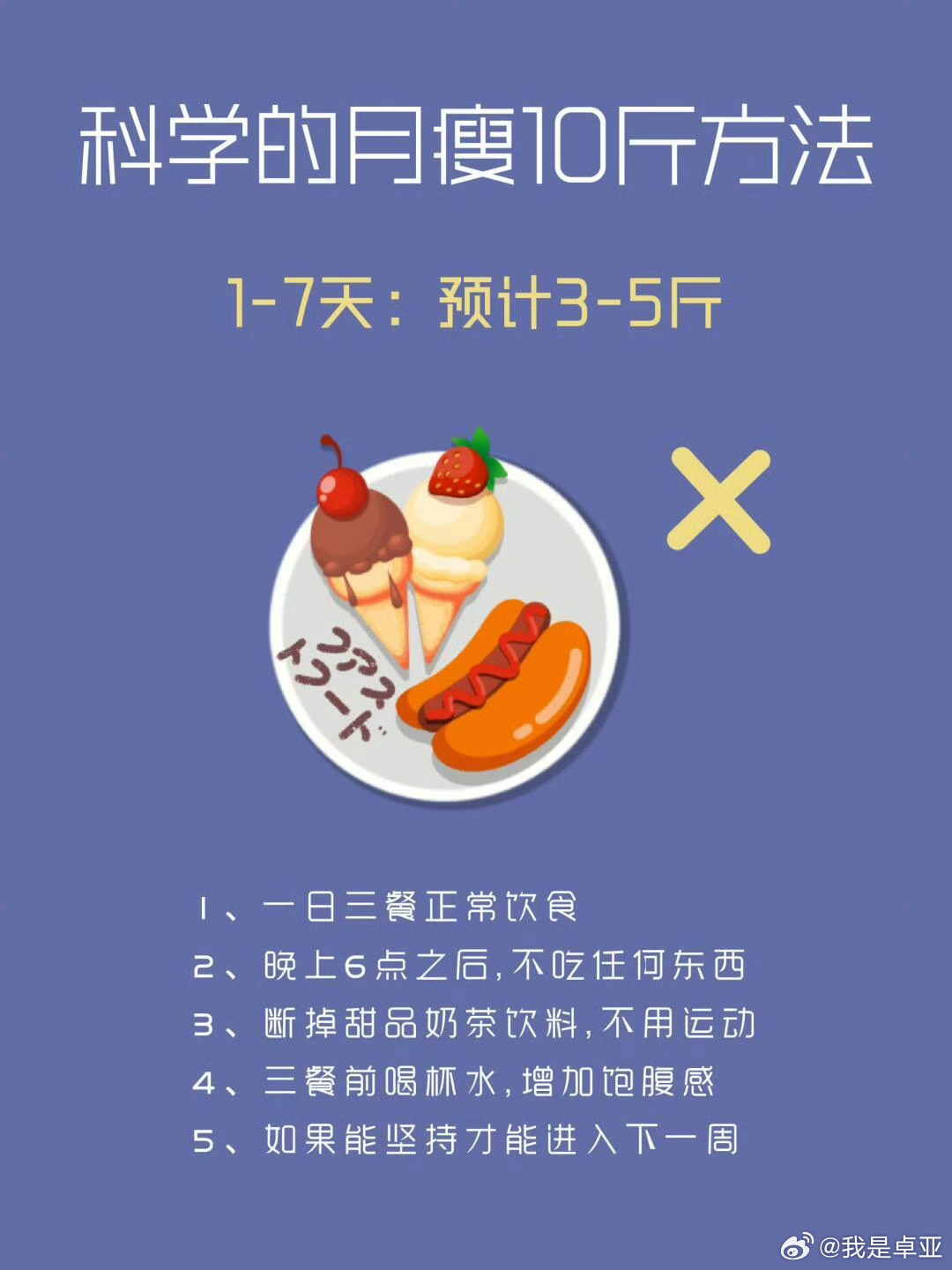空腹断食12小时变化的探索之旅