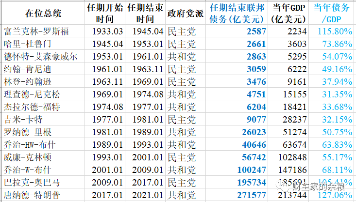 理智追星族 第2页