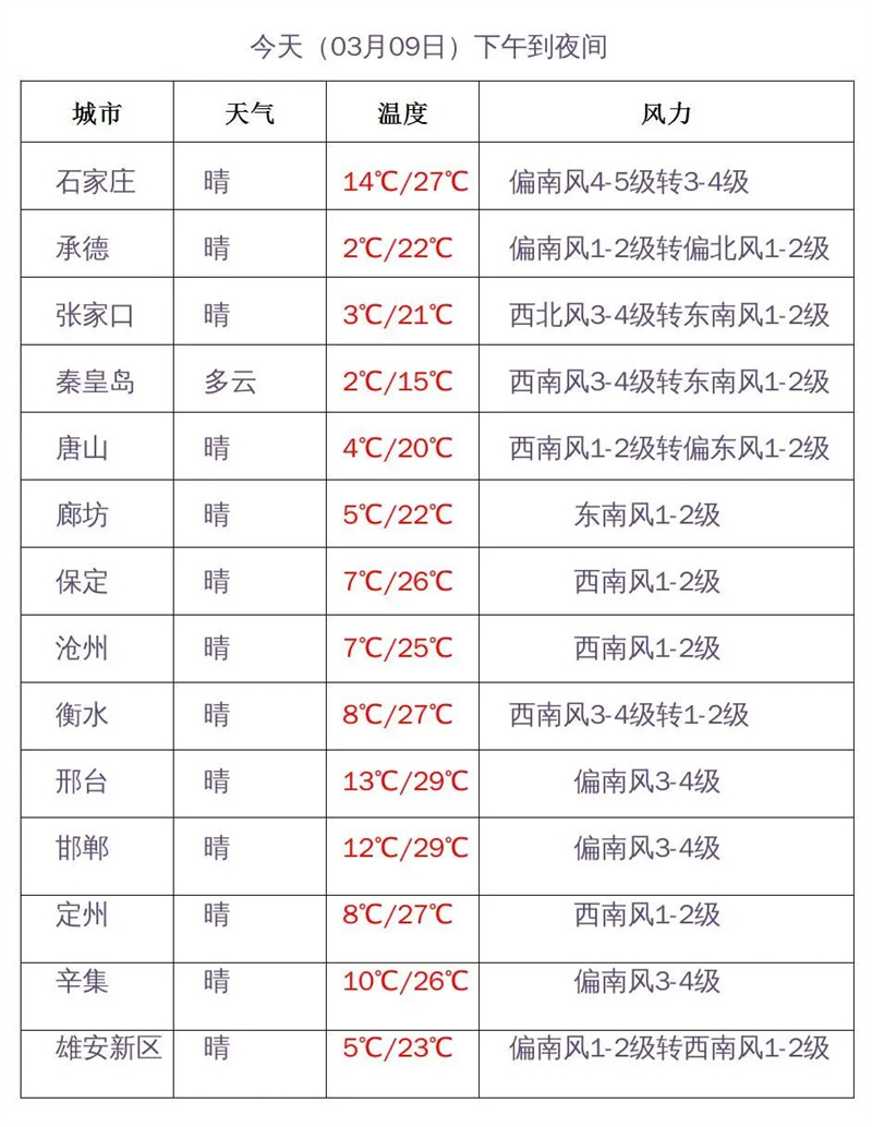 第1772页
