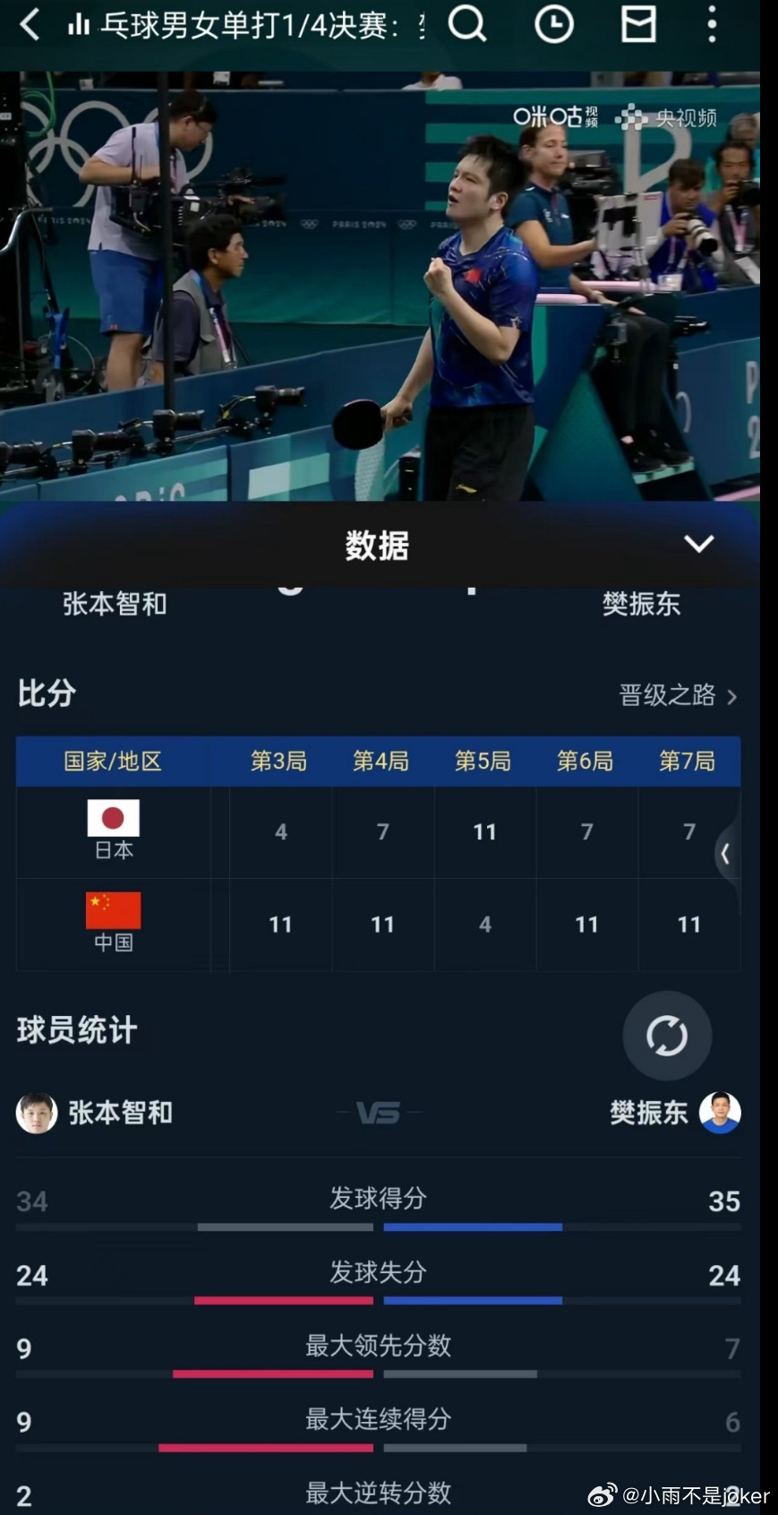 张本美和最新比赛成绩，赛场上的闪耀之星