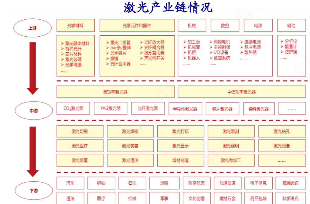 美媒承认，中国手里有张王牌