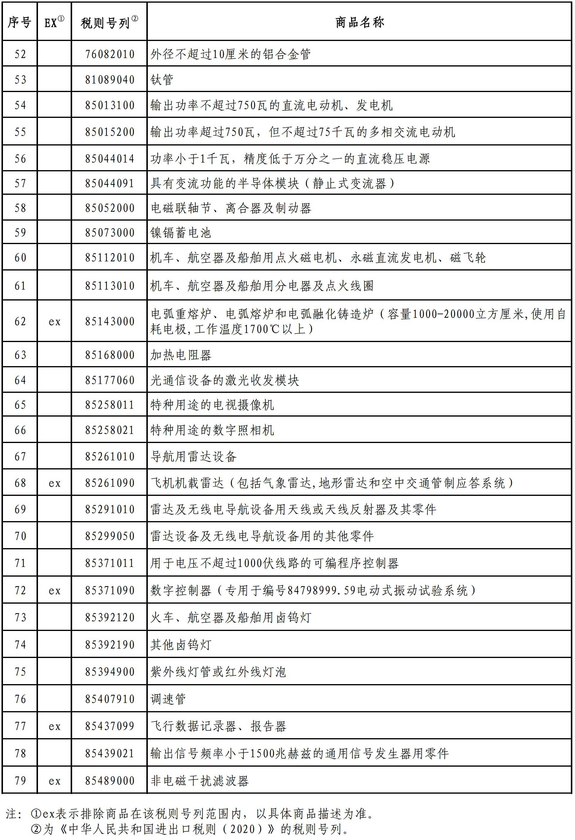 流浪的灵魂   第3页