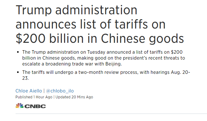 中国采购美国2000亿，全球贸易的新篇章