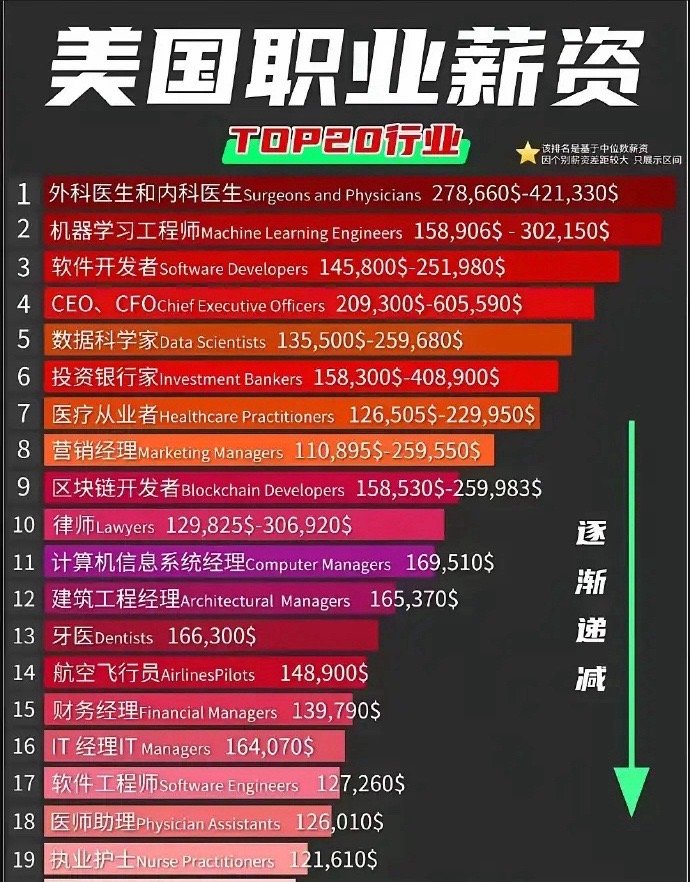 沙漠孤旅 第2页