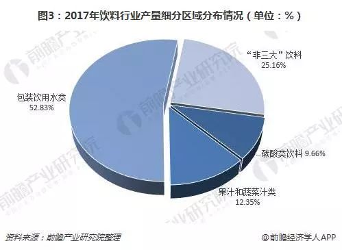 为寂寞，买单 第2页