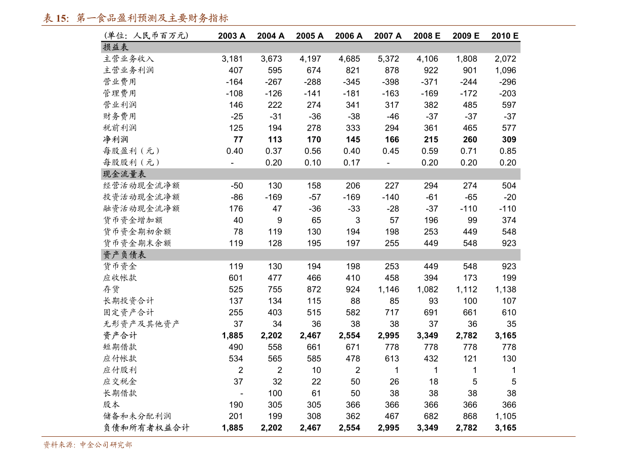 专家解读，两大国际博弈现转缓曙光