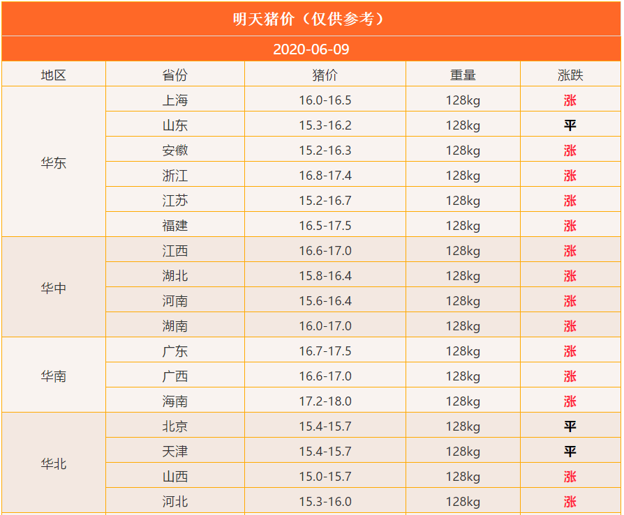 中国取消1.2万吨美国猪肉订单真相揭秘