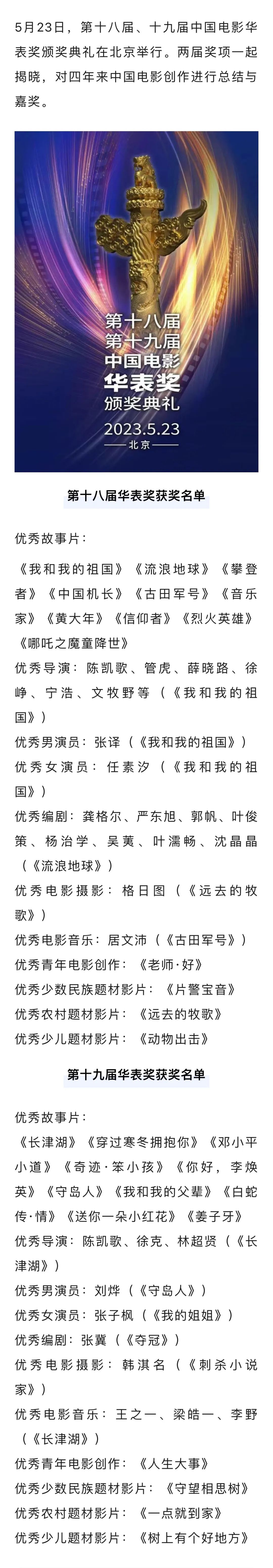华表奖获奖名单视频，揭晓电影界的璀璨时刻