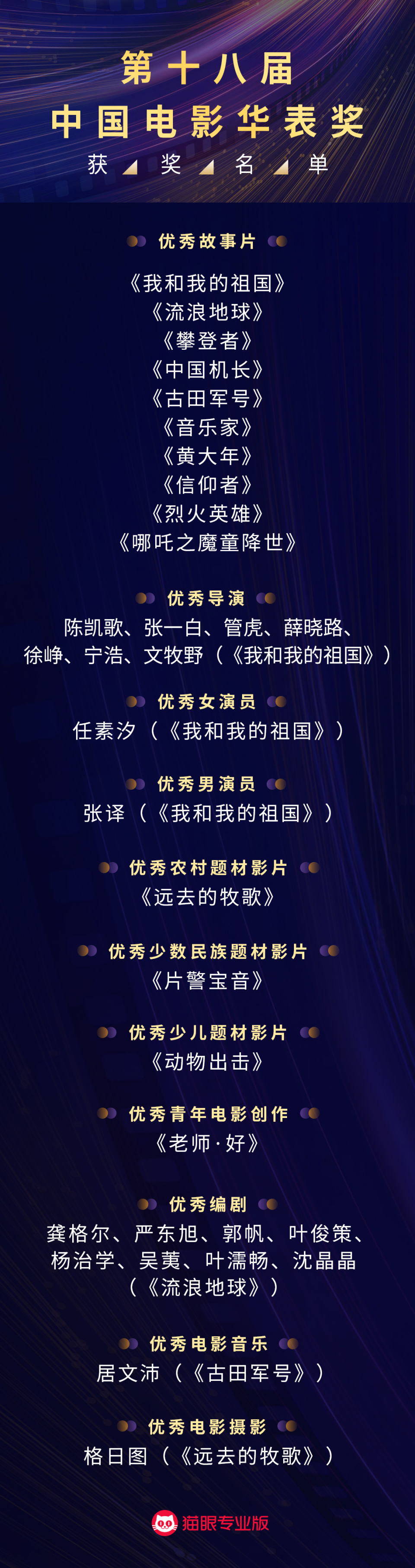 破碎的旋律  _2 第4页