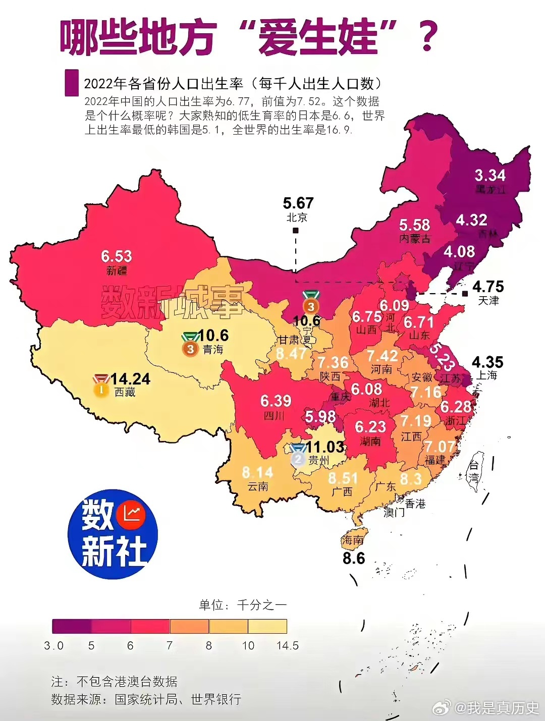 揭秘生育现象，十省贡献近六成新生力量