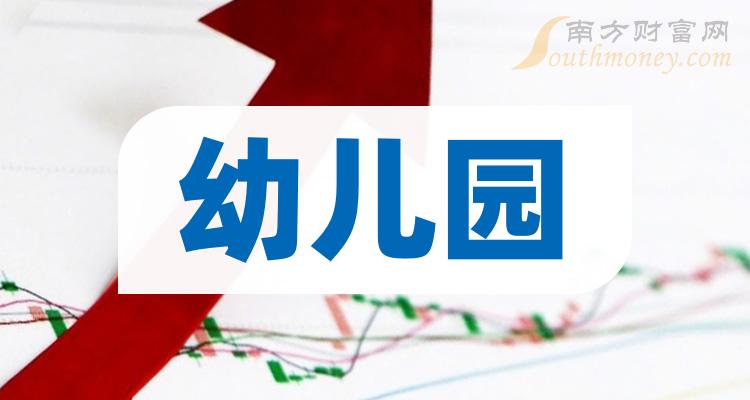 初探A股幼儿园，股市启蒙的新天地