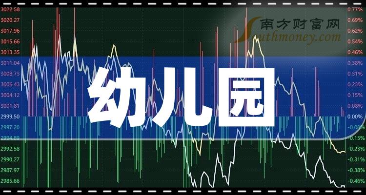 2025年5月 第741页
