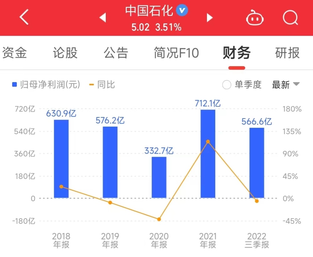 2025年5月 第570页