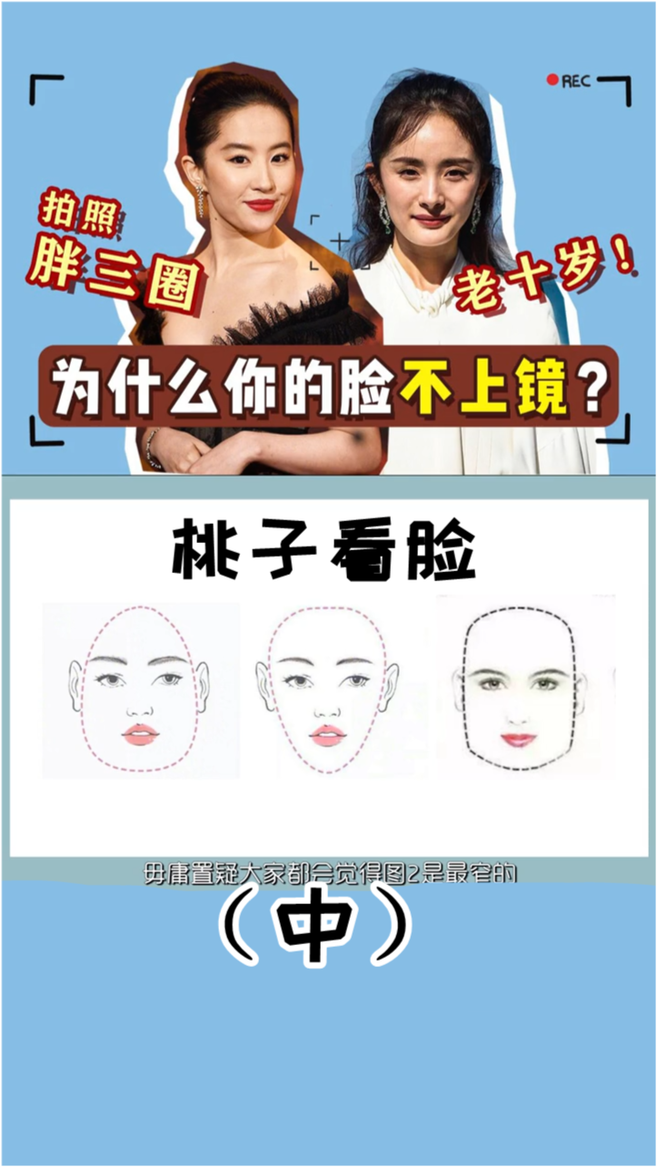 解决不上镜问题的十大秘诀
