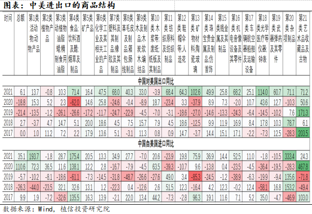 美终结小额包裹关税豁免意味着什么