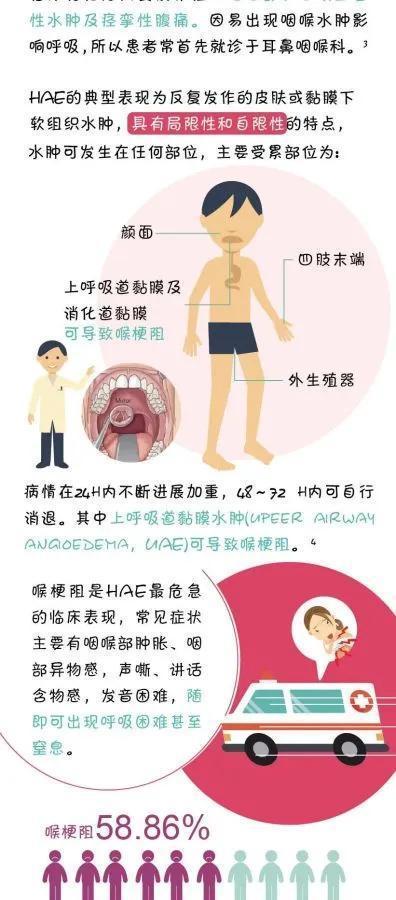 输液过敏离世女生曾要求皮试被拒，对医疗安全的深度反思