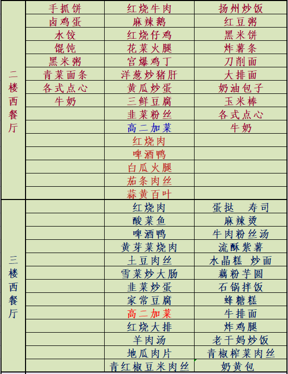 2025年5月 第621页