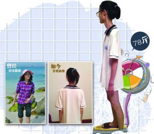 一个关于坚持与逆袭的故事，一个女孩从180斤到理想体重的减肥之旅