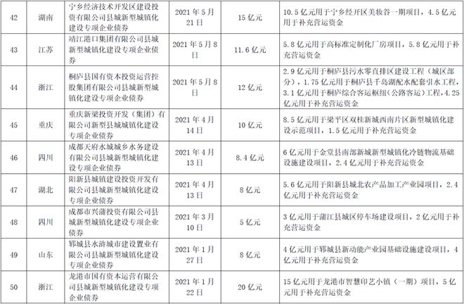 新型政策性金融工具即将公布，引领未来经济发展的新动力