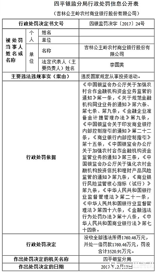 冒名贷款赔偿多少，深度解析与应对建议