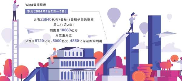 降准降息仍有可能，宏观经济政策分析与展望