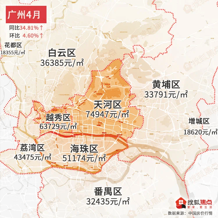 2025年5月 第510页