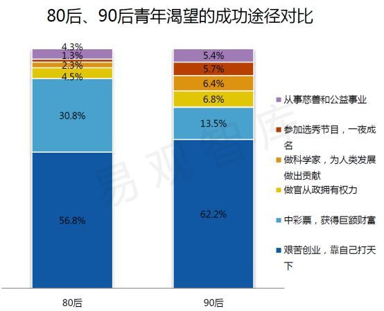 月入四千，债负十二万，逆风翻盘之路